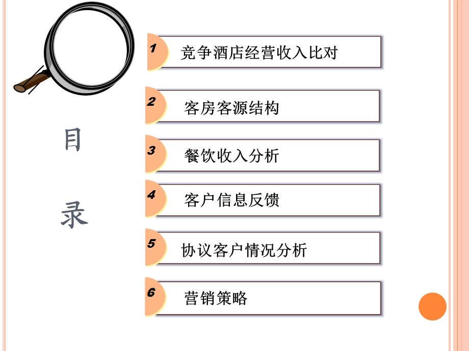 营销部经营分析.ppt_第2页