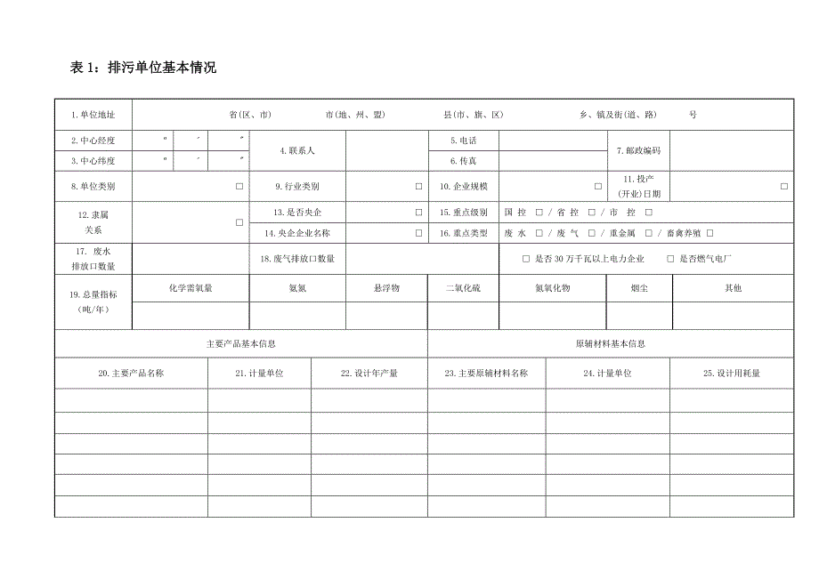 一般企业基本情况申报表.doc_第3页