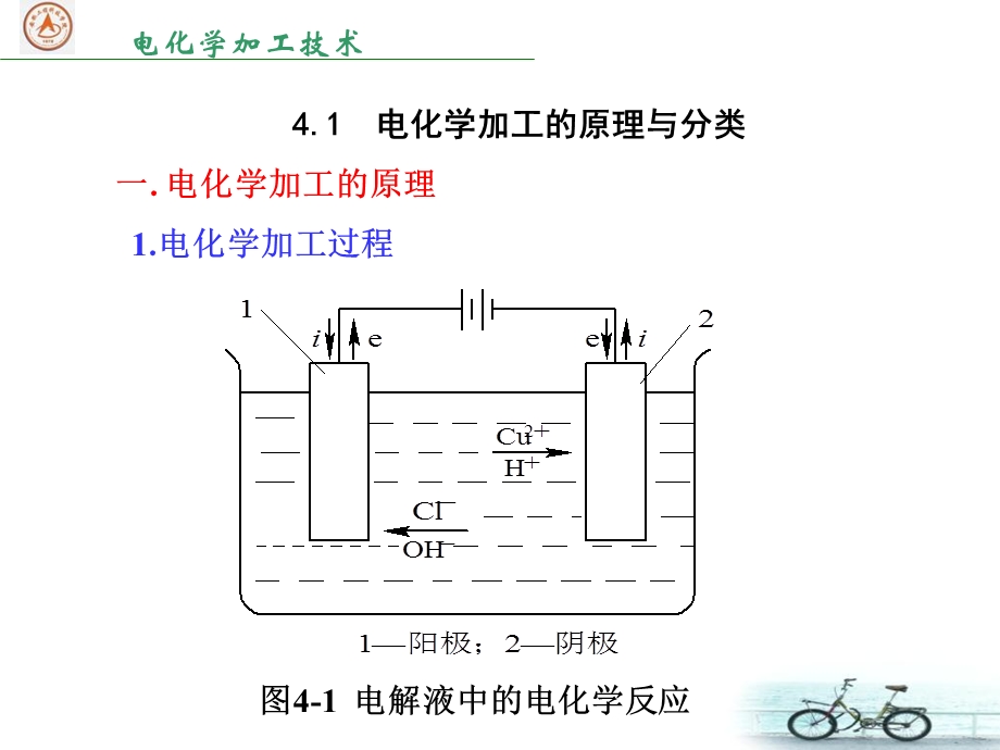 精密与超精密加工课件第4章.ppt_第3页