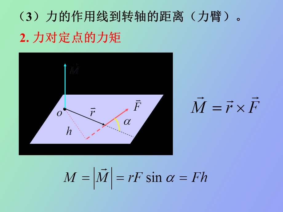 冲量矩与角动量.ppt_第2页