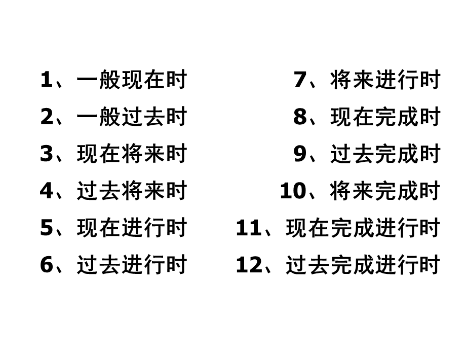 动词的时态赵武.ppt_第3页