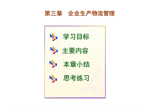 企业生产物流管理.ppt