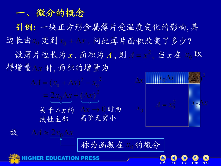 高等数学同济版第六版上册D25函数的微分.ppt_第2页