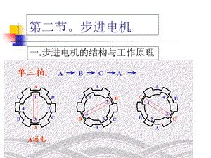 数控机械开环控制系统.ppt