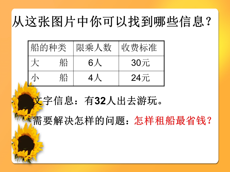 租船问题-小学数学-高段-骆丽.ppt_第3页