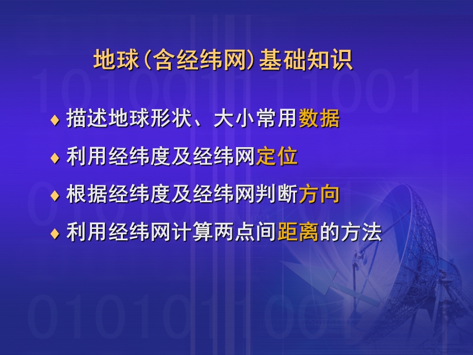 高二地理《经纬网》(课件).ppt_第2页