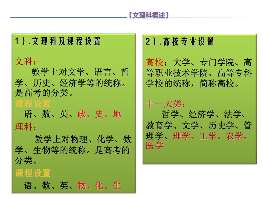 文理科选择指导与交流.ppt_第3页