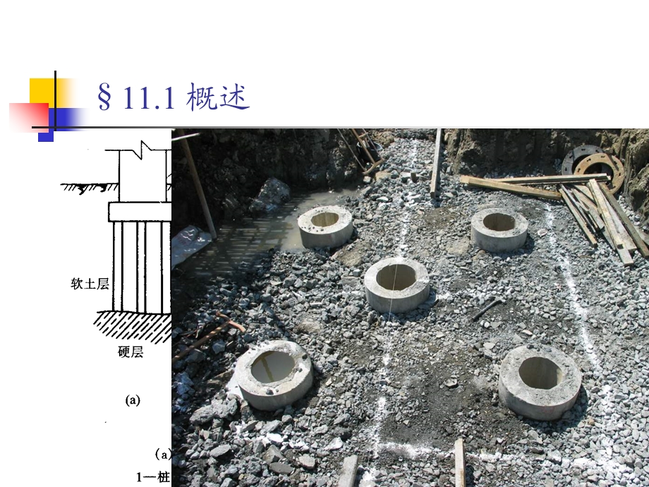 《土力学与地基基础》桩基础及其他深基础.ppt_第3页