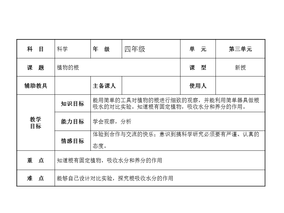 科学第九课《植物的根》.ppt_第2页