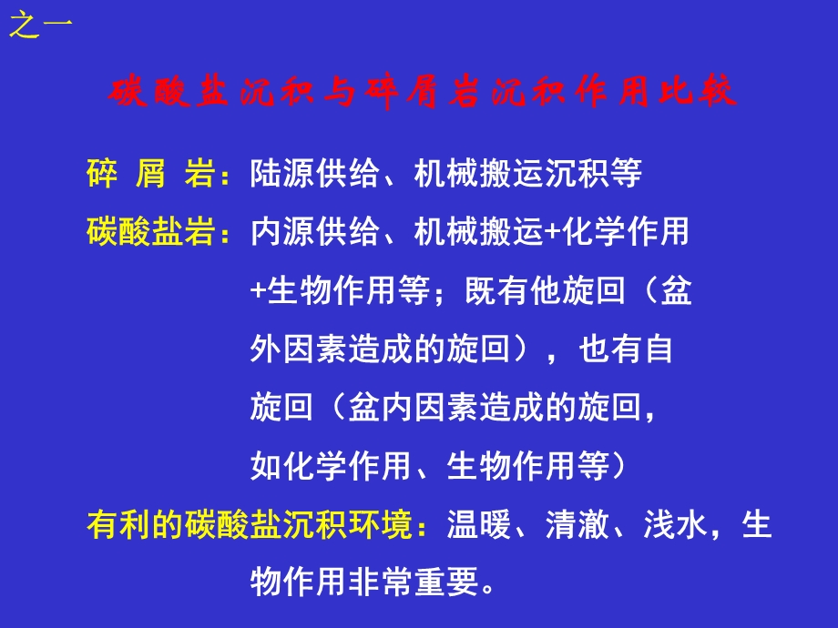 碳酸盐岩层序地层学.ppt_第3页