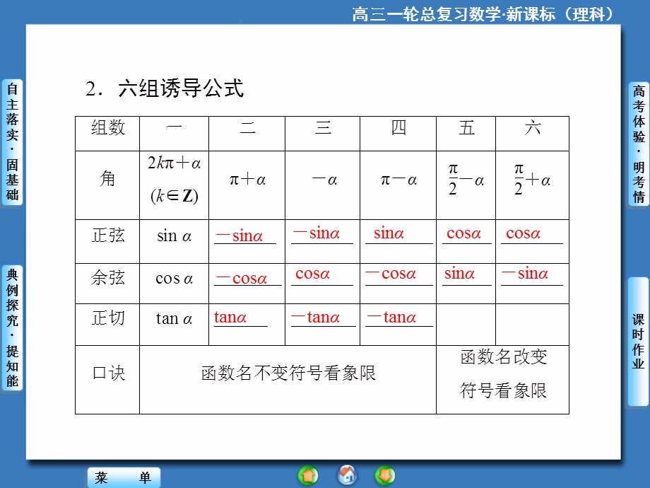 高三一轮总复习理科数学新课标第3章-第2节.ppt_第3页