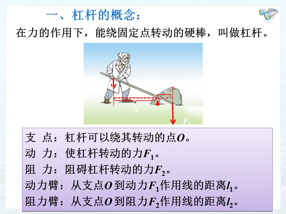 十二章简单机械复习.ppt_第2页