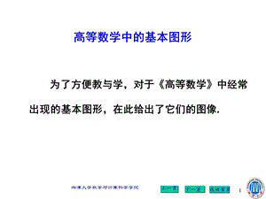 高等数学基本图形.ppt