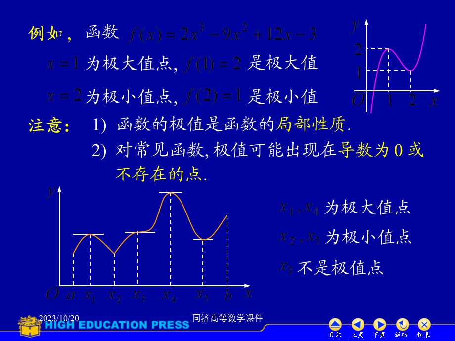 高等数学课件-D35极值与最值.ppt_第3页