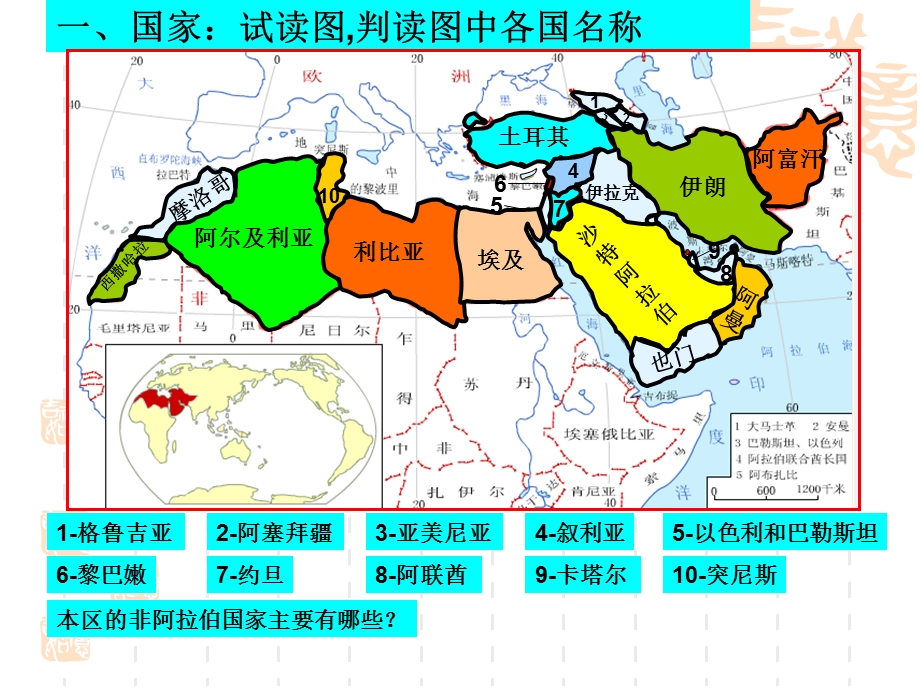 西亚和北非一轮复习.ppt_第3页