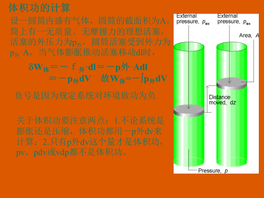 简明物理化学第一章.ppt_第2页