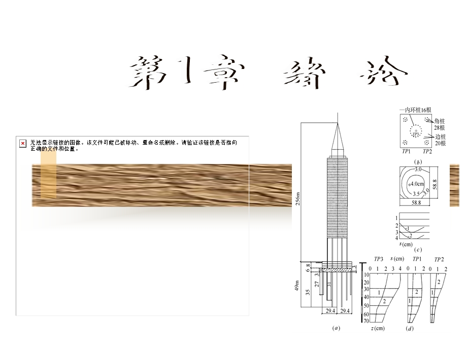 高层建筑第1章绪论.ppt_第2页