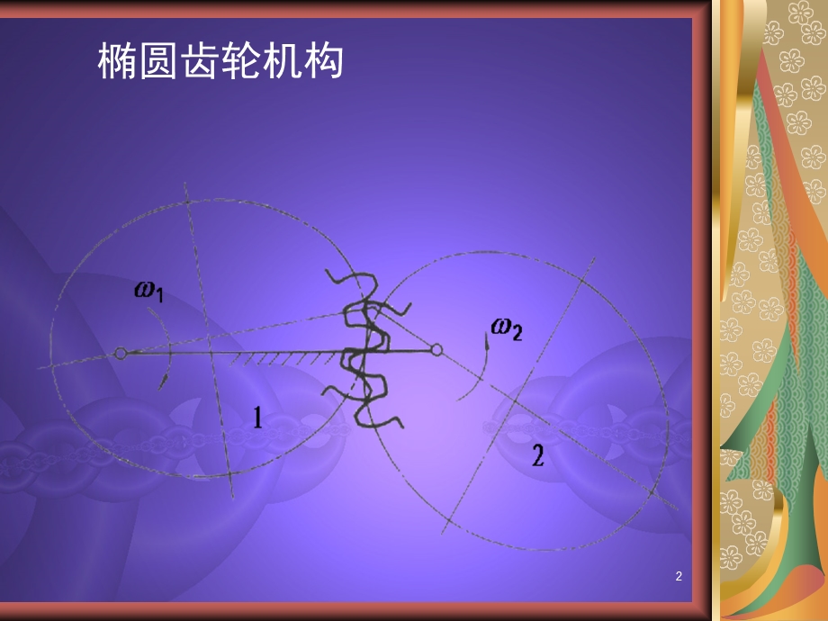 齿轮机构与轮系的运动分析和设计.ppt_第2页