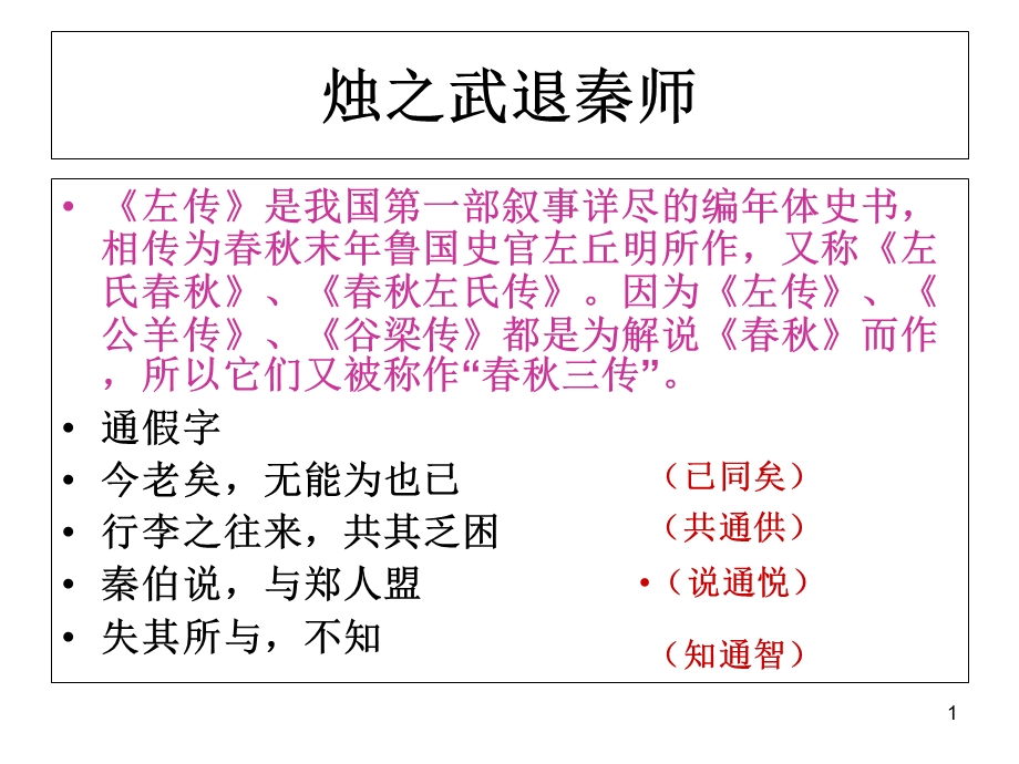 高一语文第二单元.ppt_第1页