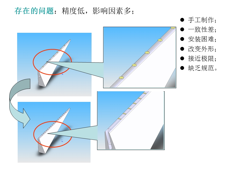 高速流体力学实验 (2).ppt_第2页