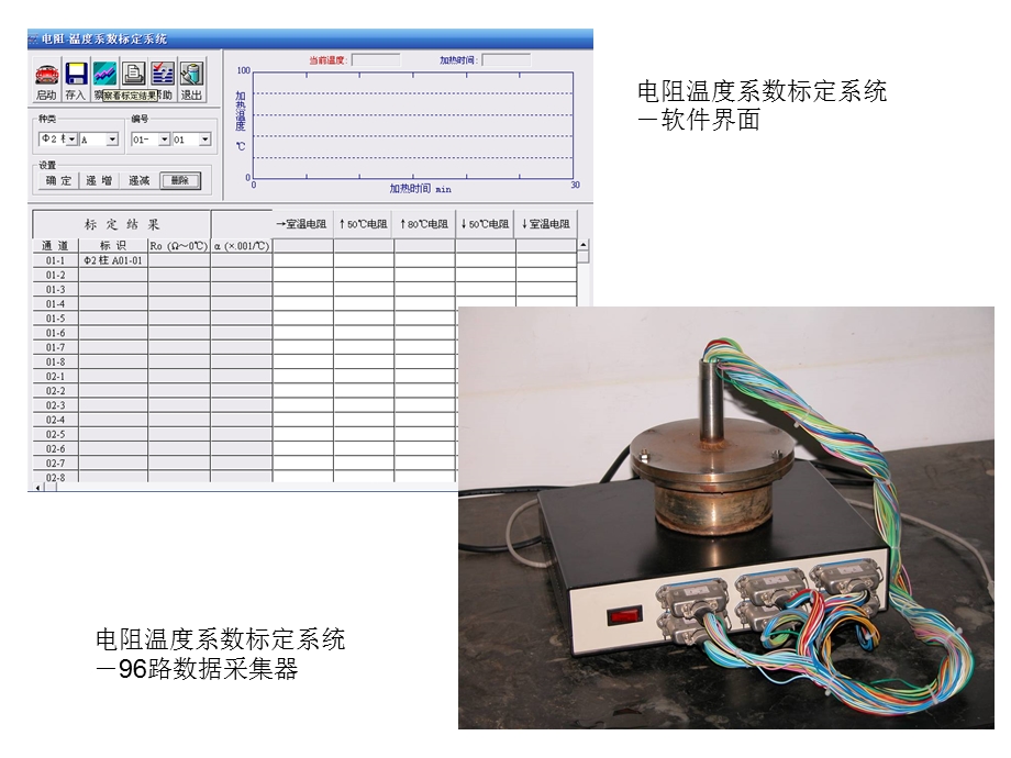 高速流体力学实验 (2).ppt_第3页