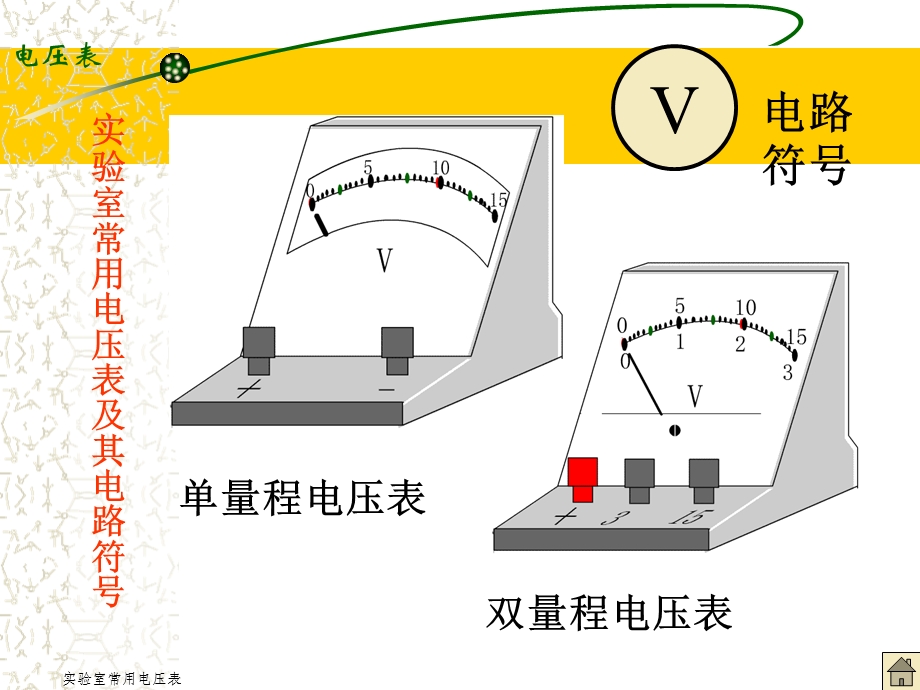 电压表使用方法.ppt_第3页