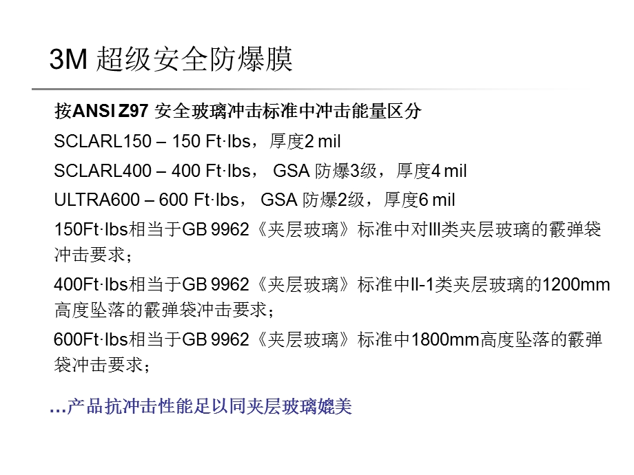 防爆膜替代夹胶玻璃.ppt_第3页