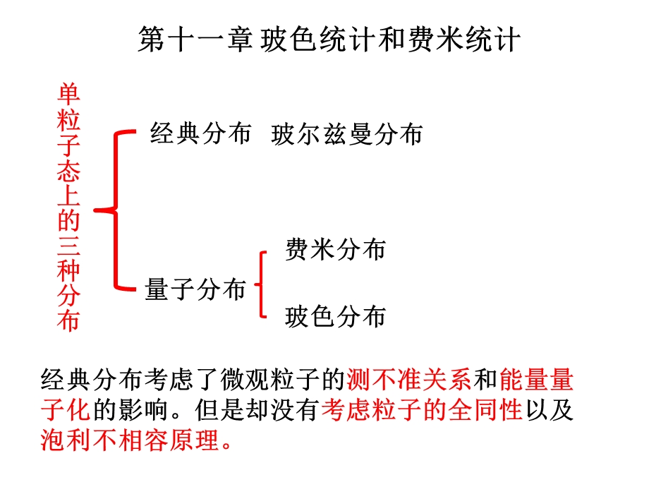 波色统计和费米统计.ppt_第1页