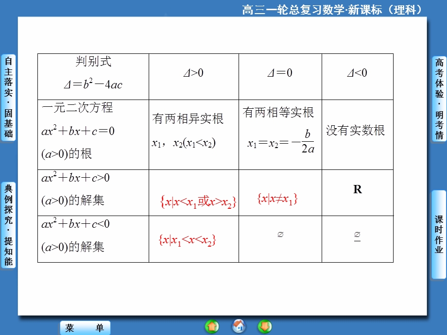 高三一轮总复习理科数学新课标第6章-第2节.ppt_第3页