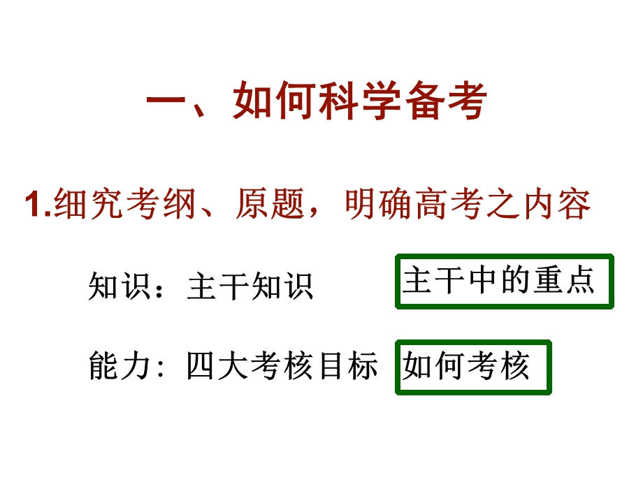 科学备考高效复习.ppt_第3页