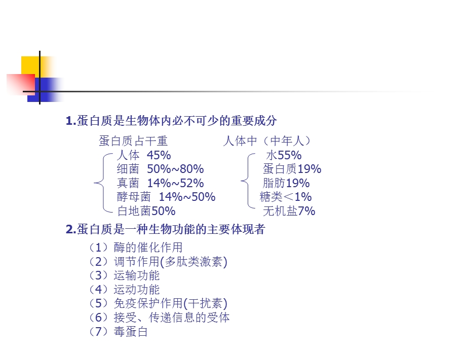 生物化学全套课件.ppt_第3页