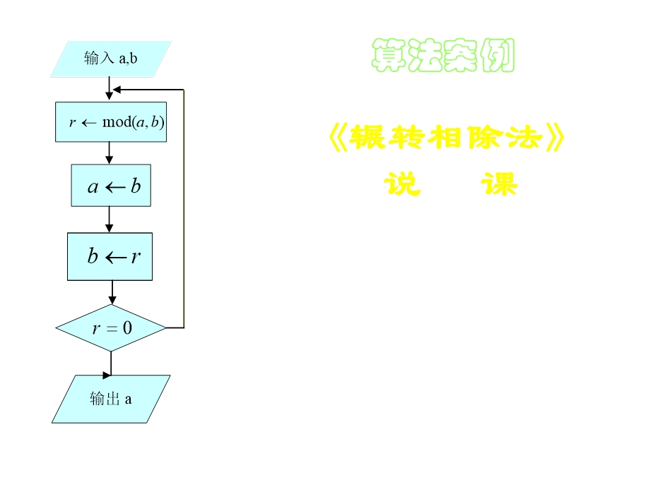 高三数学辗转相除法.ppt_第1页