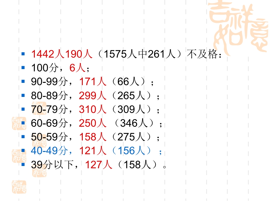 高级财务会计教研.ppt_第3页