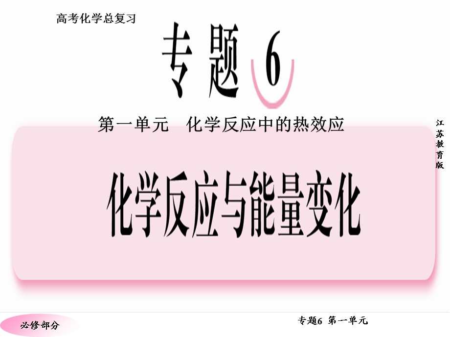 高三化学[苏教版]总复习1-6-1化学反应中的热效应.ppt_第3页