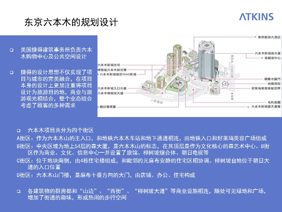 商业商务案例之东京六本木.ppt_第3页