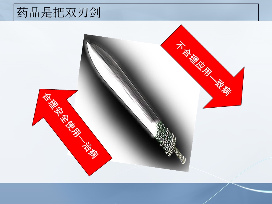 《安全用药》ppt课件.ppt_第3页