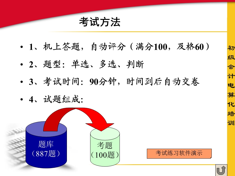 初级电算化讲义(090808)新.ppt_第3页