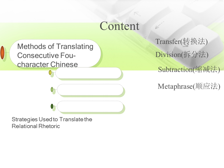 四字格中文翻译成英文.ppt_第2页