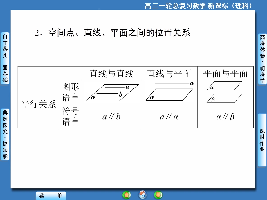 高三一轮总复习理科数学新课标第7章-第3节.ppt_第3页