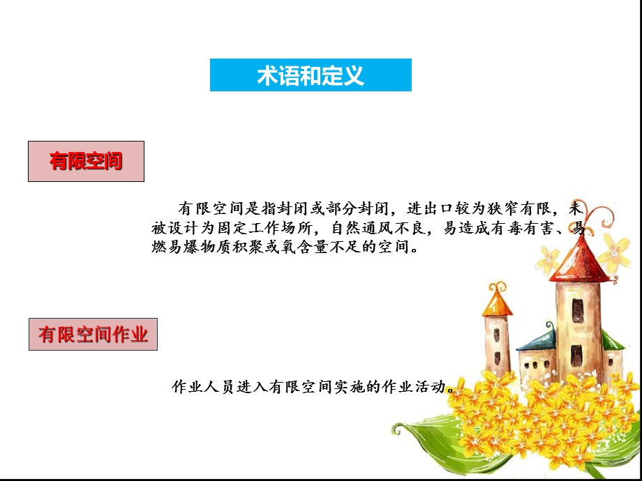 受限空间安全规范.ppt_第2页