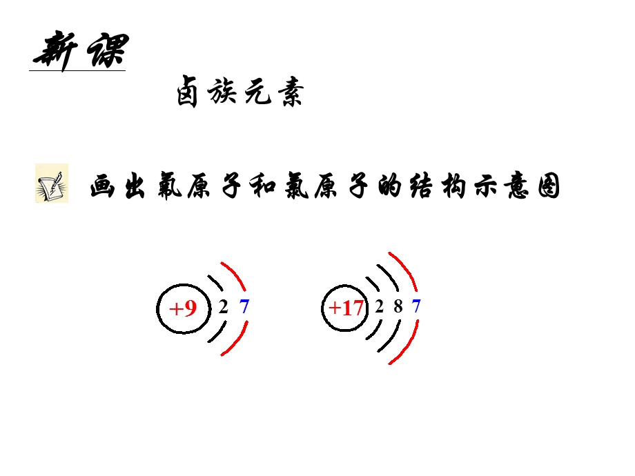 高化学卤族元素.ppt_第2页