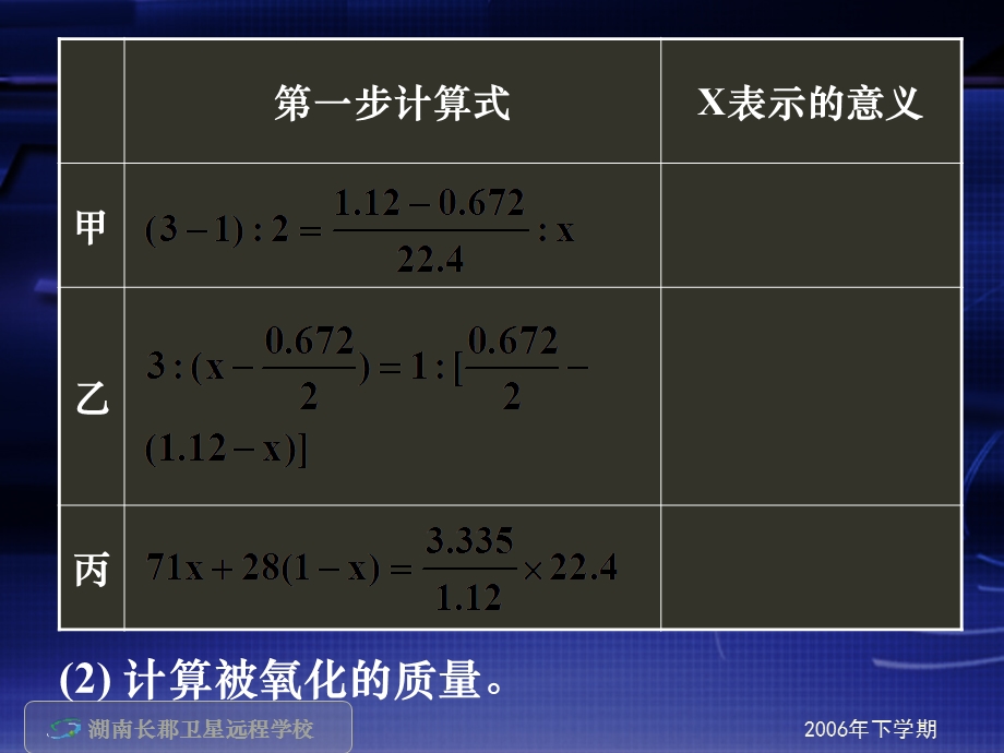 高三化学《专题八气体摩尔体积习题讲解》.ppt_第3页