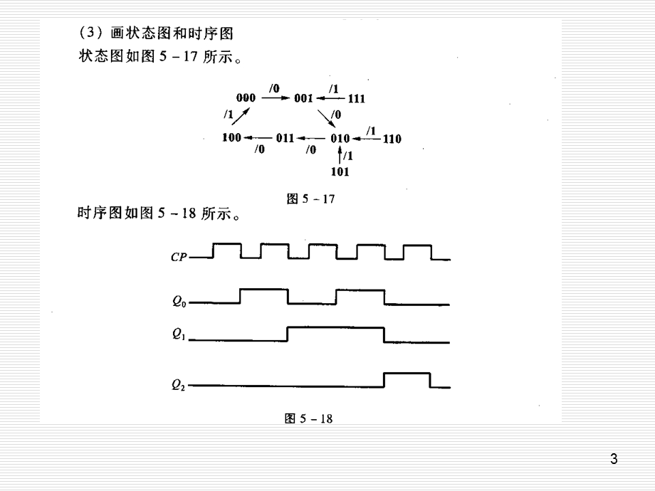 数字电子技术基础余孟尝第3版第5章习题及参考答案.ppt_第3页