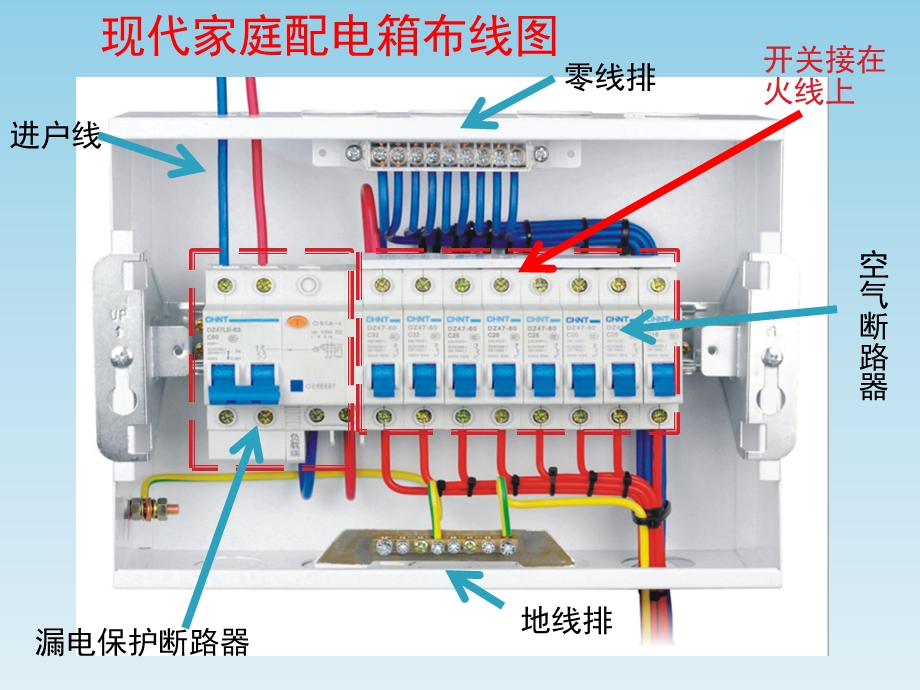 漏电保护器与空气开关.ppt_第3页