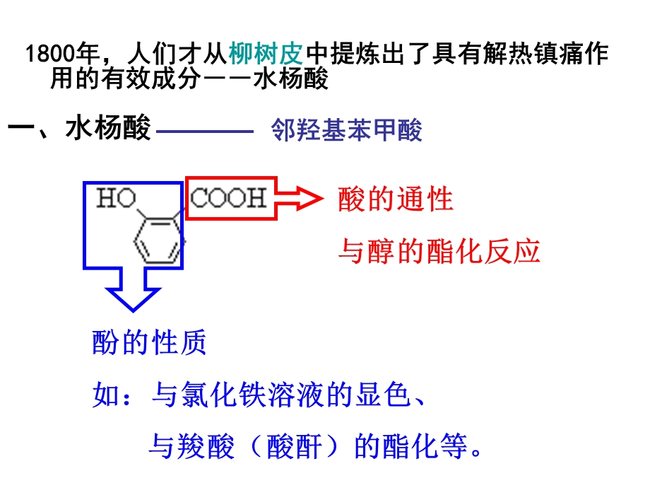 高二化学阿斯匹林的合成.ppt_第3页