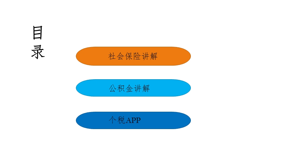 社保公积金个税详解.ppt_第2页