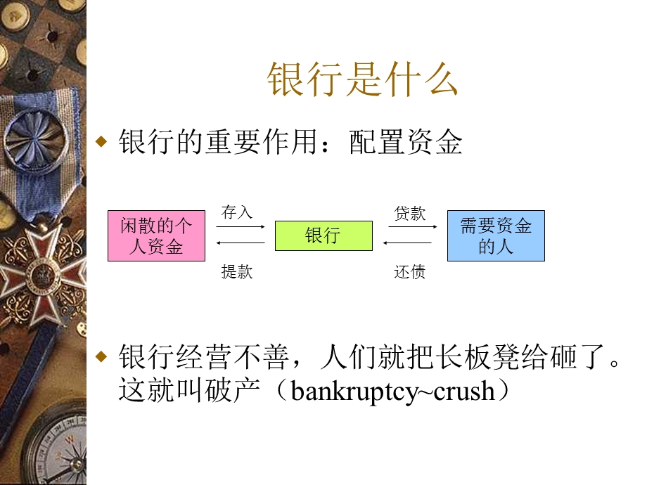 开启银行之门PPT(p).ppt_第3页