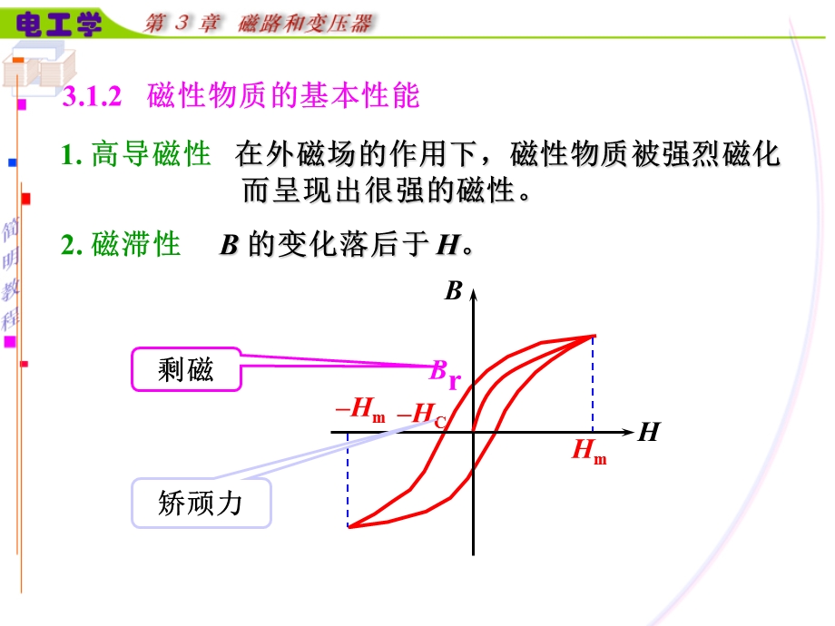 第3章磁路和变压器.ppt_第3页