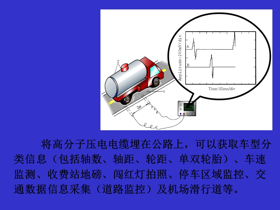 高分子压电电缆-应用.ppt_第1页