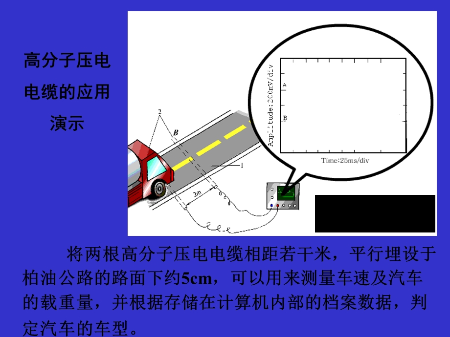 高分子压电电缆-应用.ppt_第2页